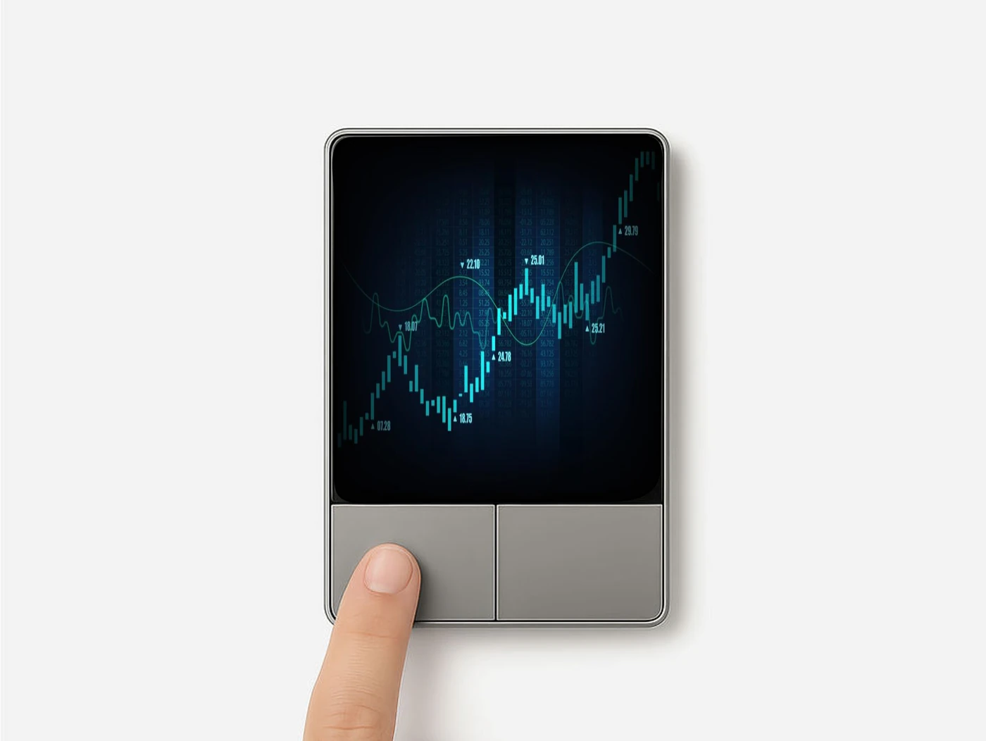 Trading device showing a market chart